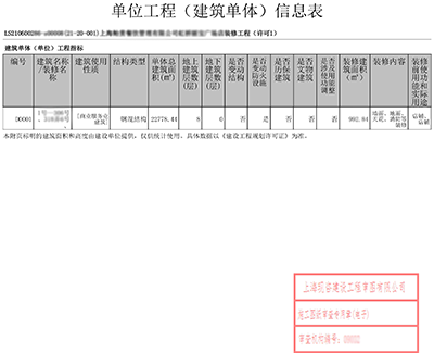 施工单位安全员