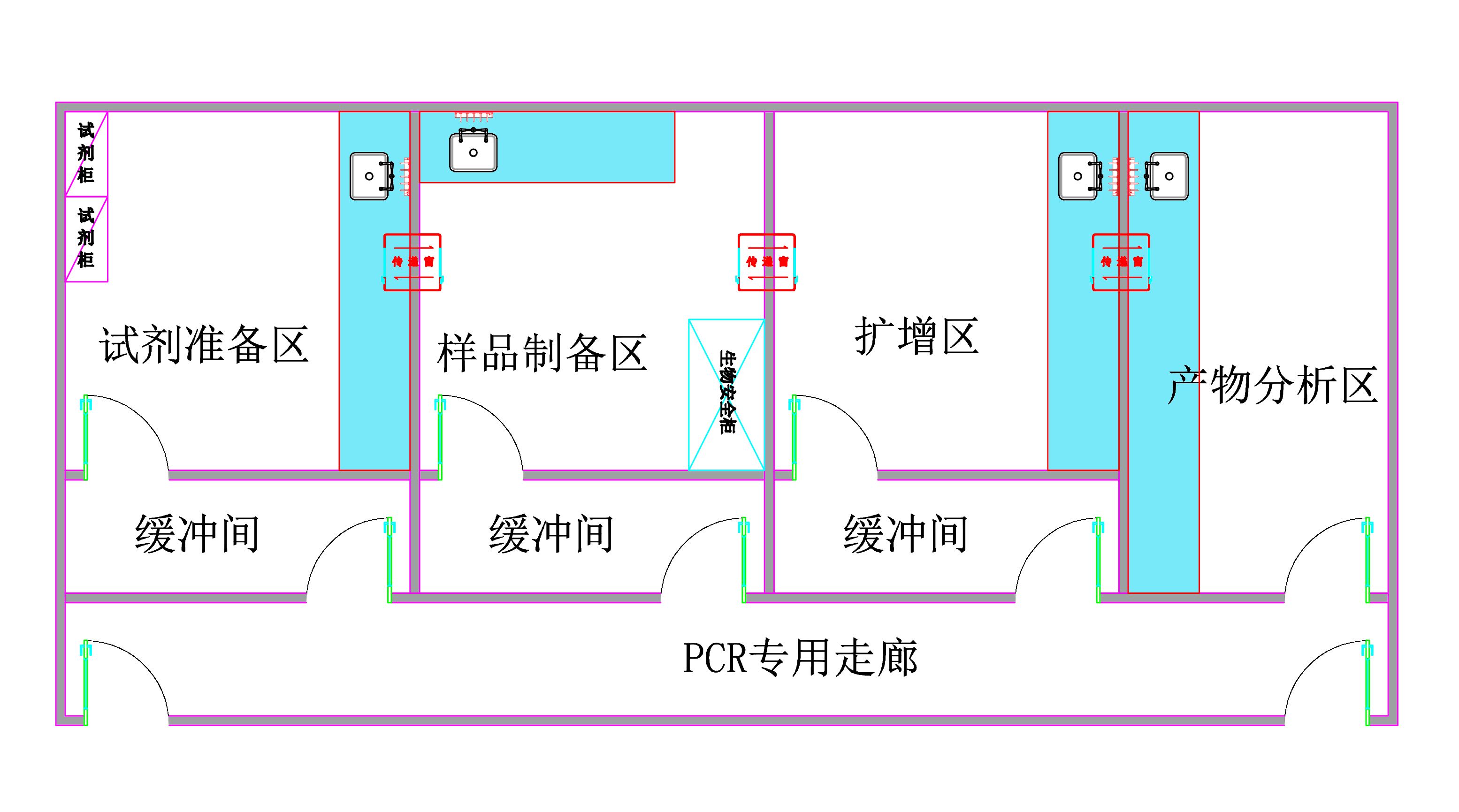 PCR实验室装修